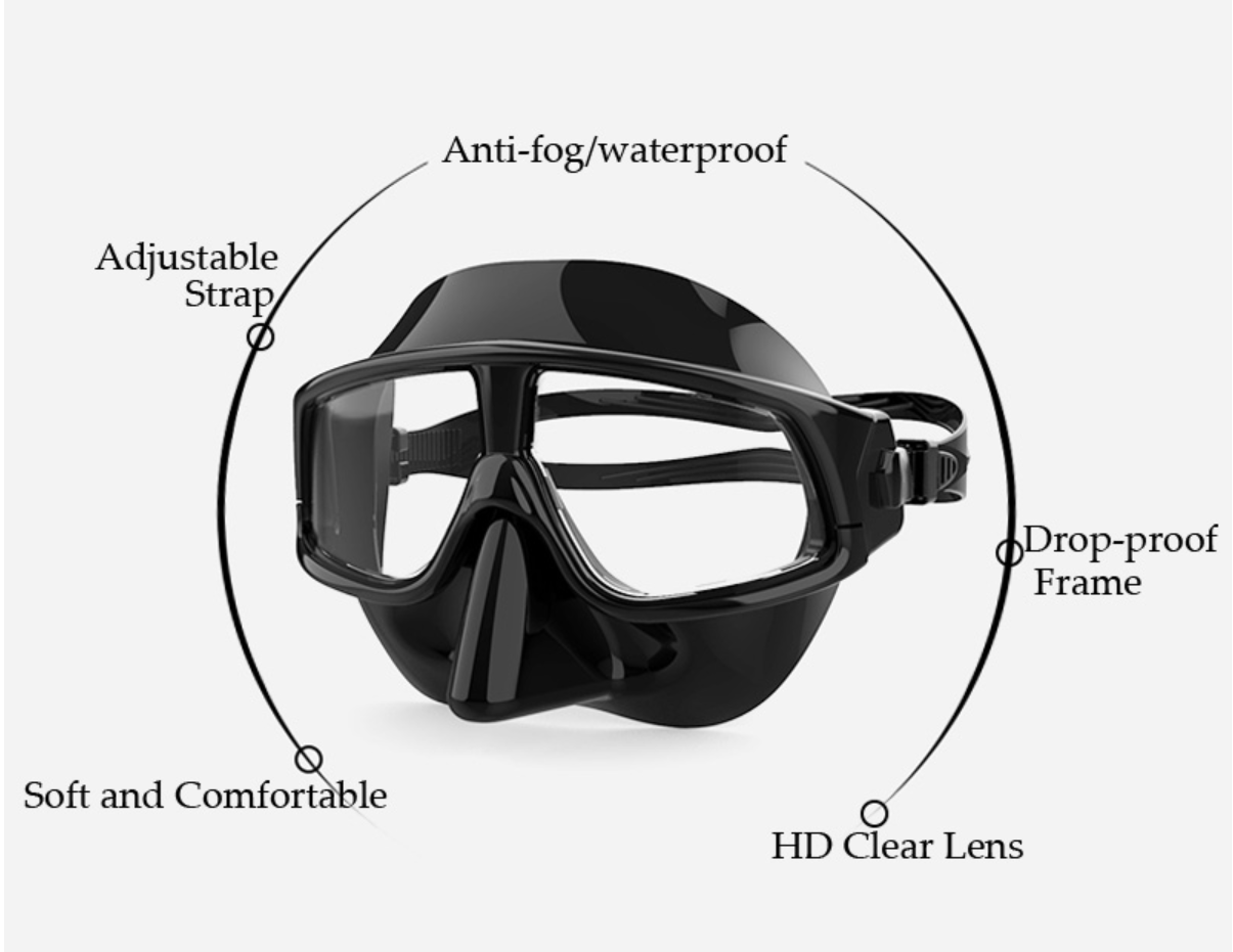 180 Low Volume Mask (Black / White / Clear)