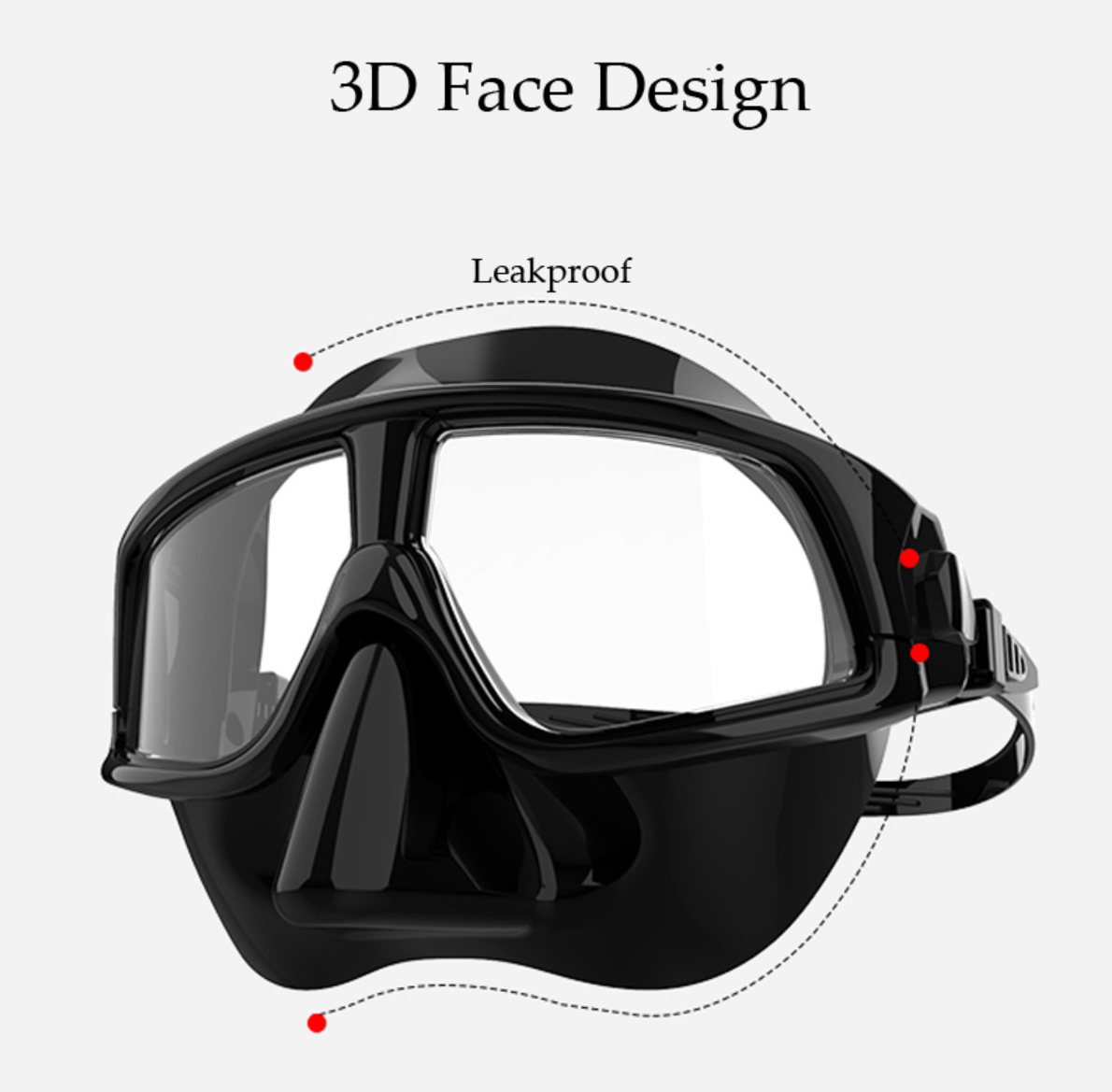 180 Low Volume Mask (Black / White / Clear)